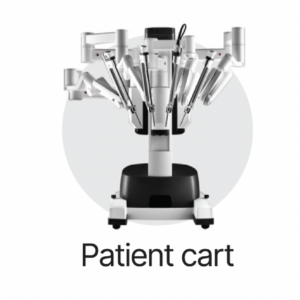 Introduction to da Vinci Surgical System